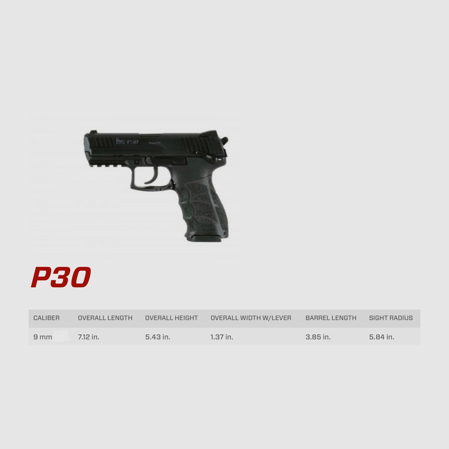 HECKLER&KOCH / PISTOLE – SEMIAUTOMATISCHE KARABINE / ALLE MODELLE, Bild 5 von 11