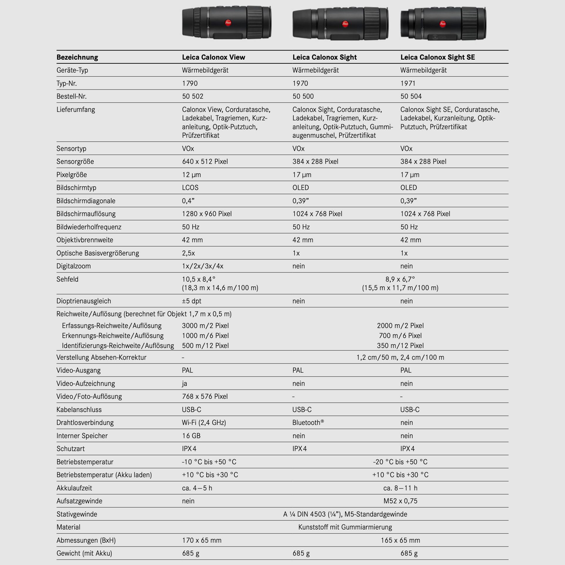 LEICA 50504 Calonox Sight SE imagen térmica - dispositivo de adición de uso dual