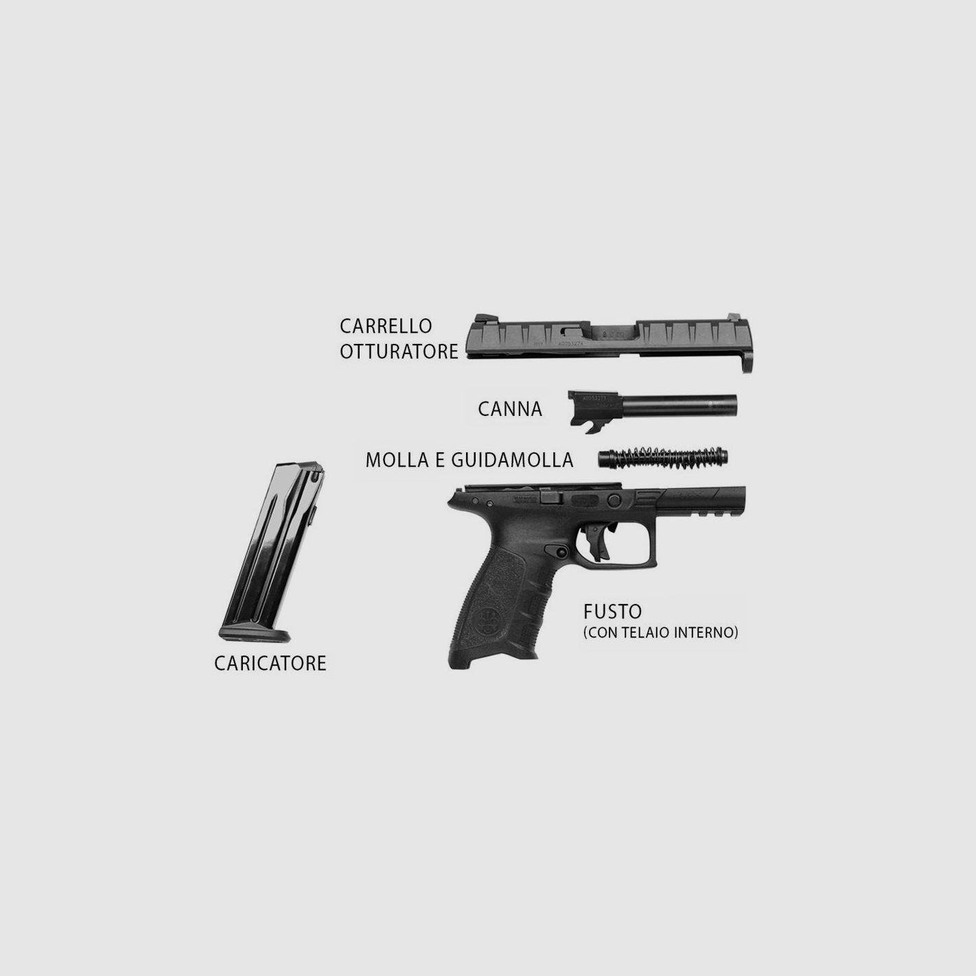 Beretta APX Kal. 9x21, zdjęcie 9 z 11