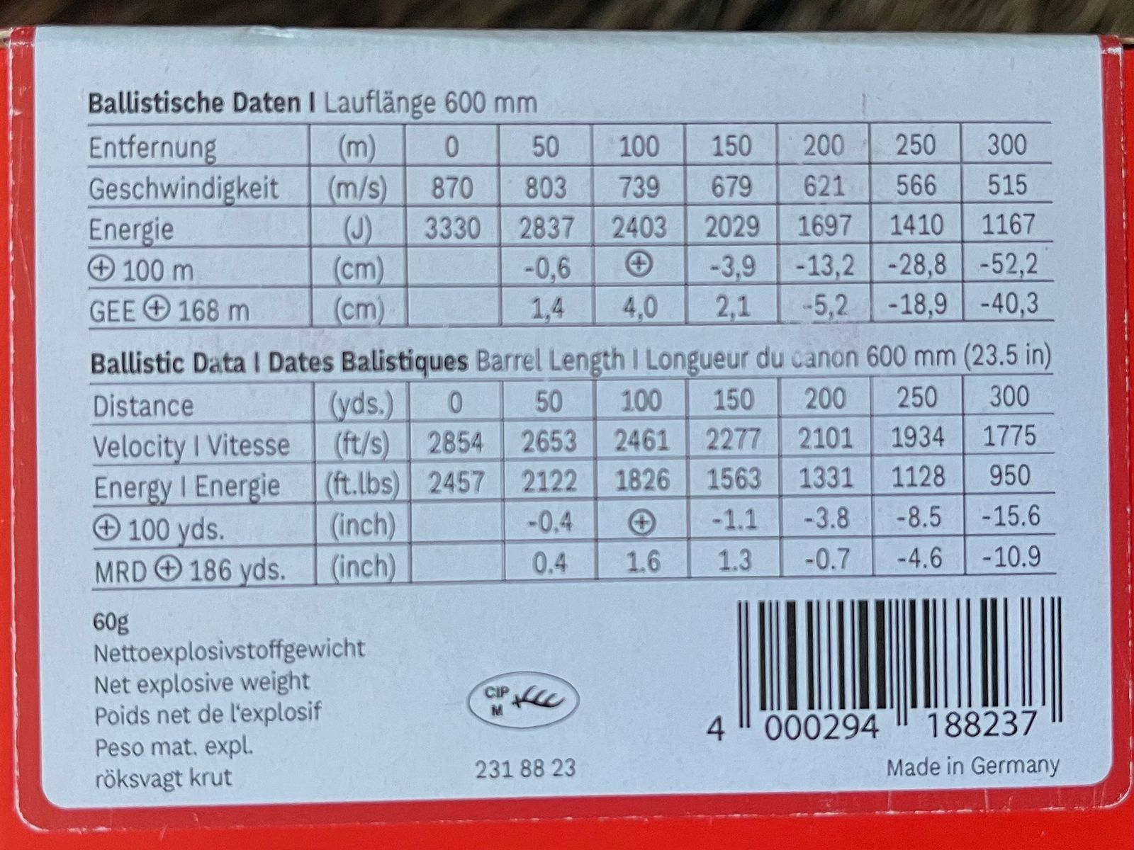 Munitie GECO Zero .308 Win.  ** 7 x 20 OVP **