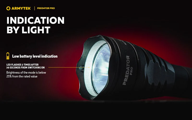 LAMPE ARMYTEK Predator Pro Magnet USB Extended Set – 1500 Lumens White, image 8 sur 22