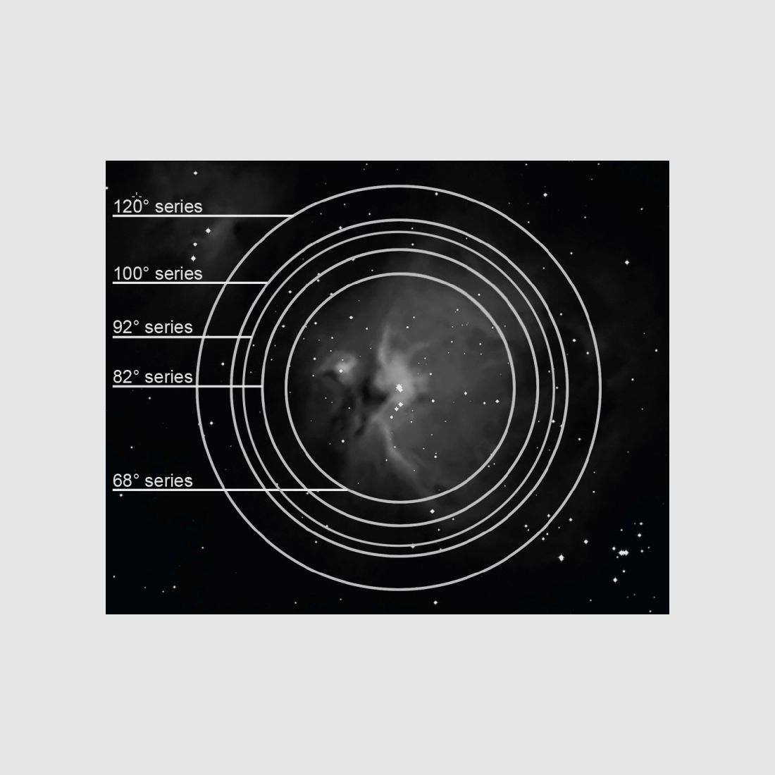 EXPLORE SCIENTIFIC 82° Ar Okular 30mm (2"), Bild 5 von 11