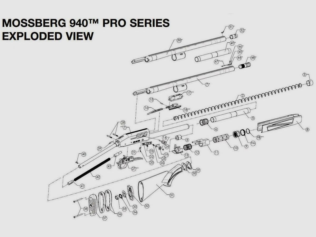 Return Spring Pin Shotgun 930/935/940, afbeelding 2 van 2