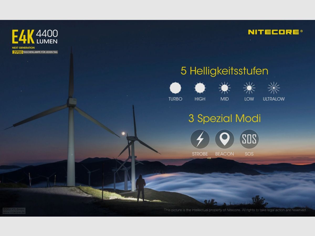 Lampa Nitecore E4K E4K 4400 lumenów