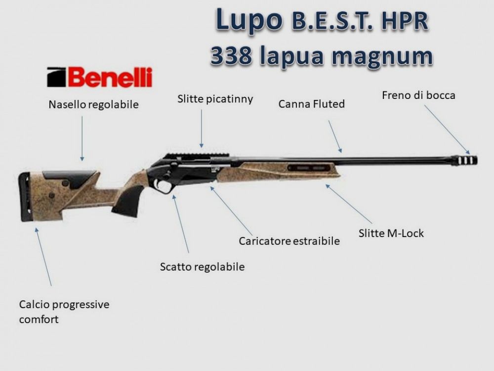 BENELLI LUPO HPR B.E.S.T. Kal.338 Lapua Mag.