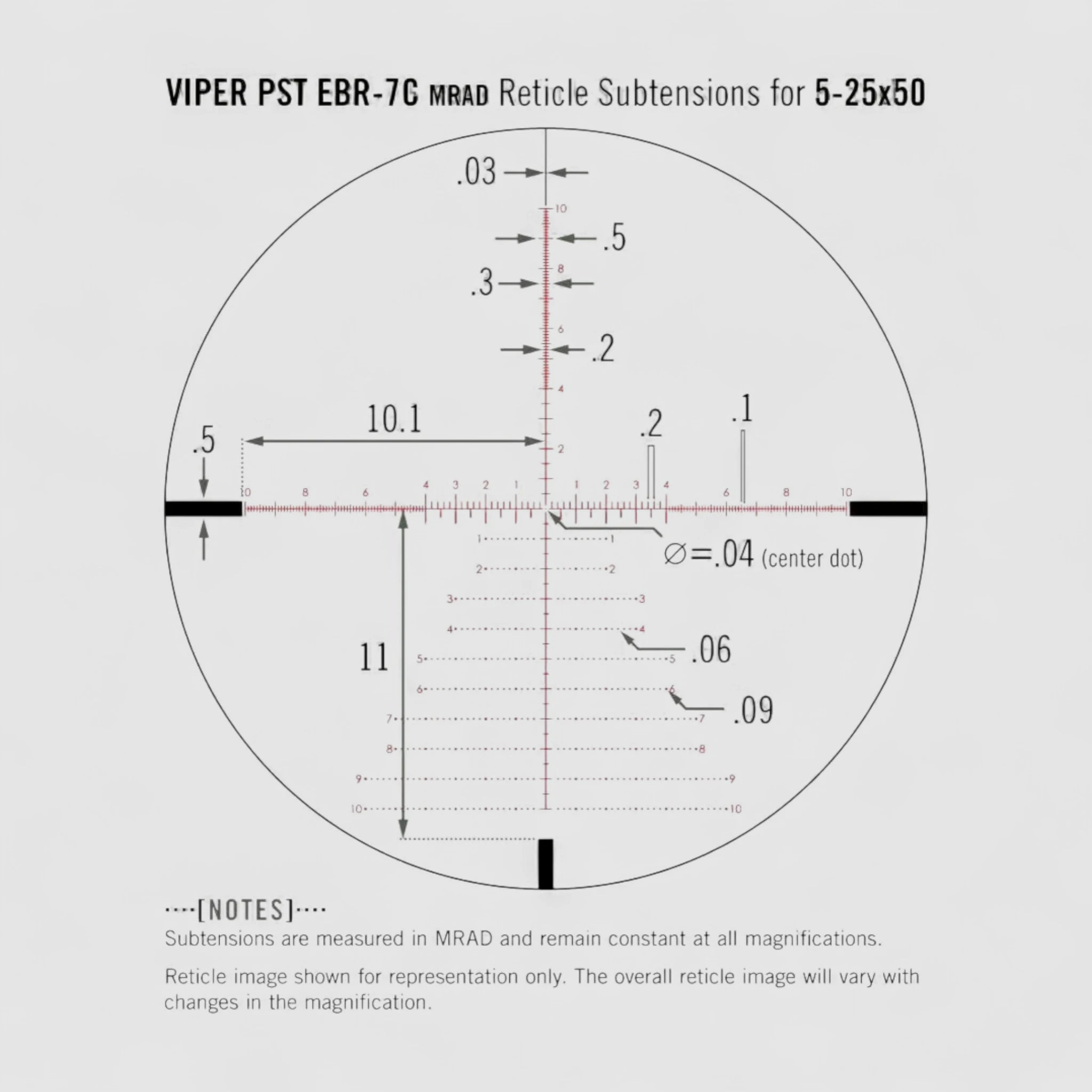 Vortex Viper PST Gen II 5-25x50