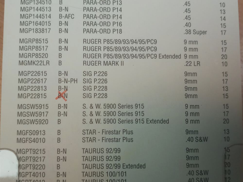 Sig Sauer / Mec Gar Sig-Sauer P228