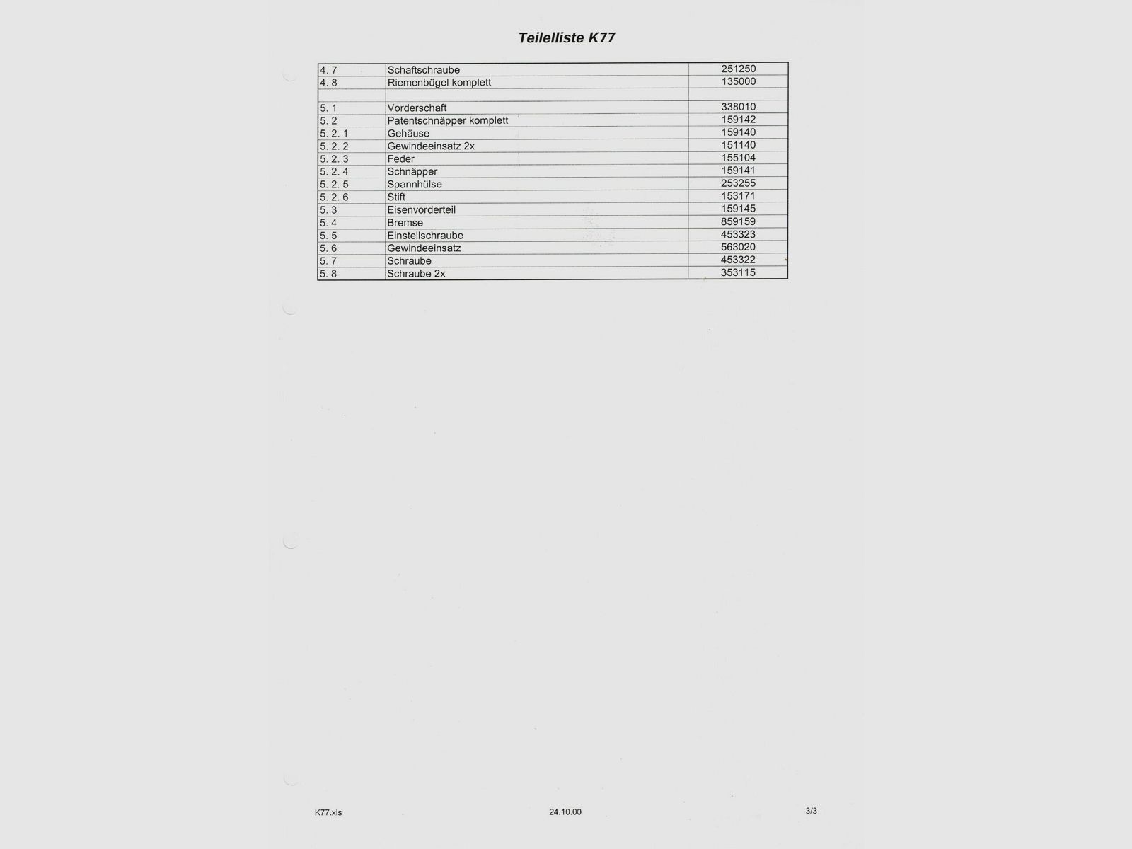 Blaser K77 – 1, Bild 4 von 4
