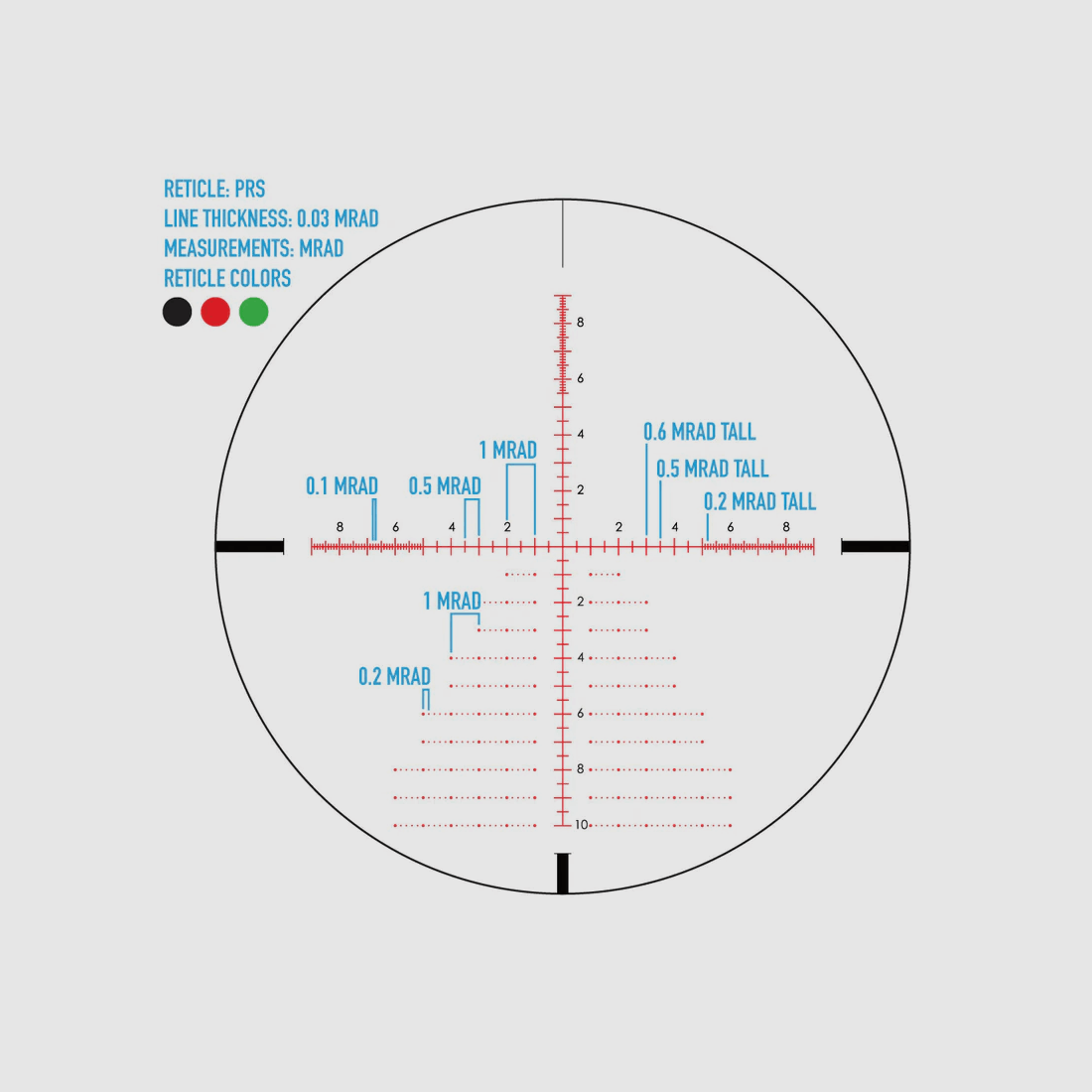 SIGHTMARK LATITUDE 6.25-25×56 PRS ZIELFERNROHR