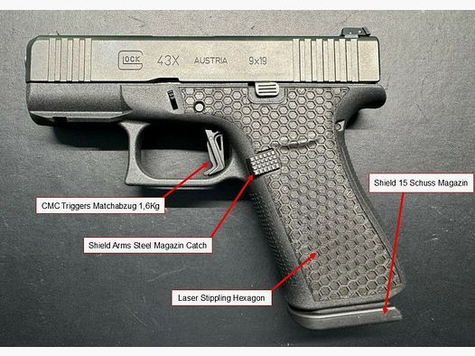 Glock 43X Aangepast Peterssen Gunworks