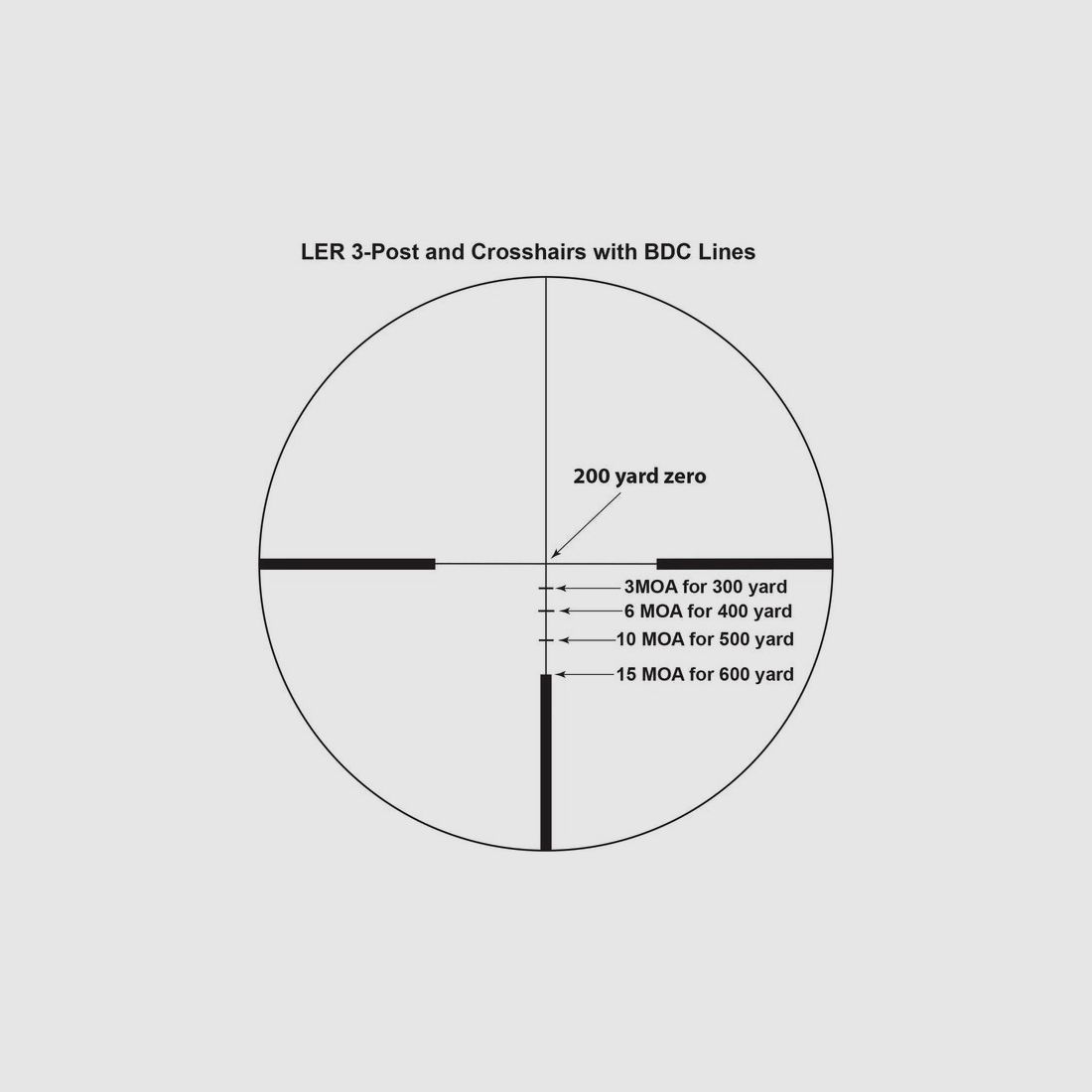 Hi-Lux 2-7x32 Scout Zielfernrohr originalverpackt