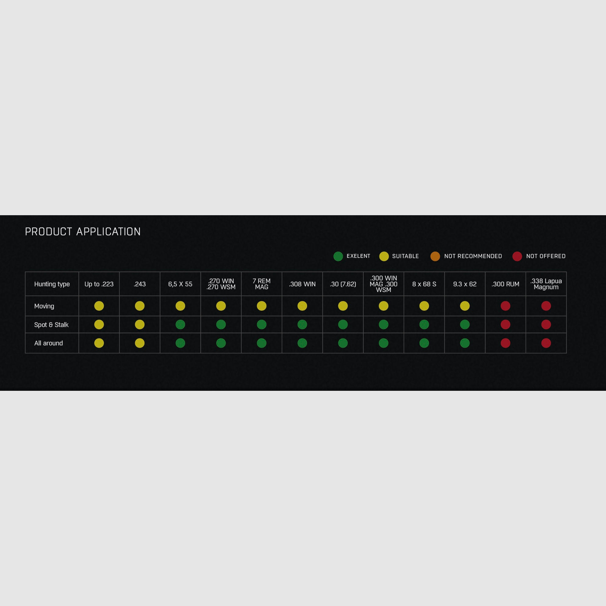 Silenzatore HQS SPECIAL IMPACT fino a calibro 7,62 mm incluso adattatore filettato Over Barrel