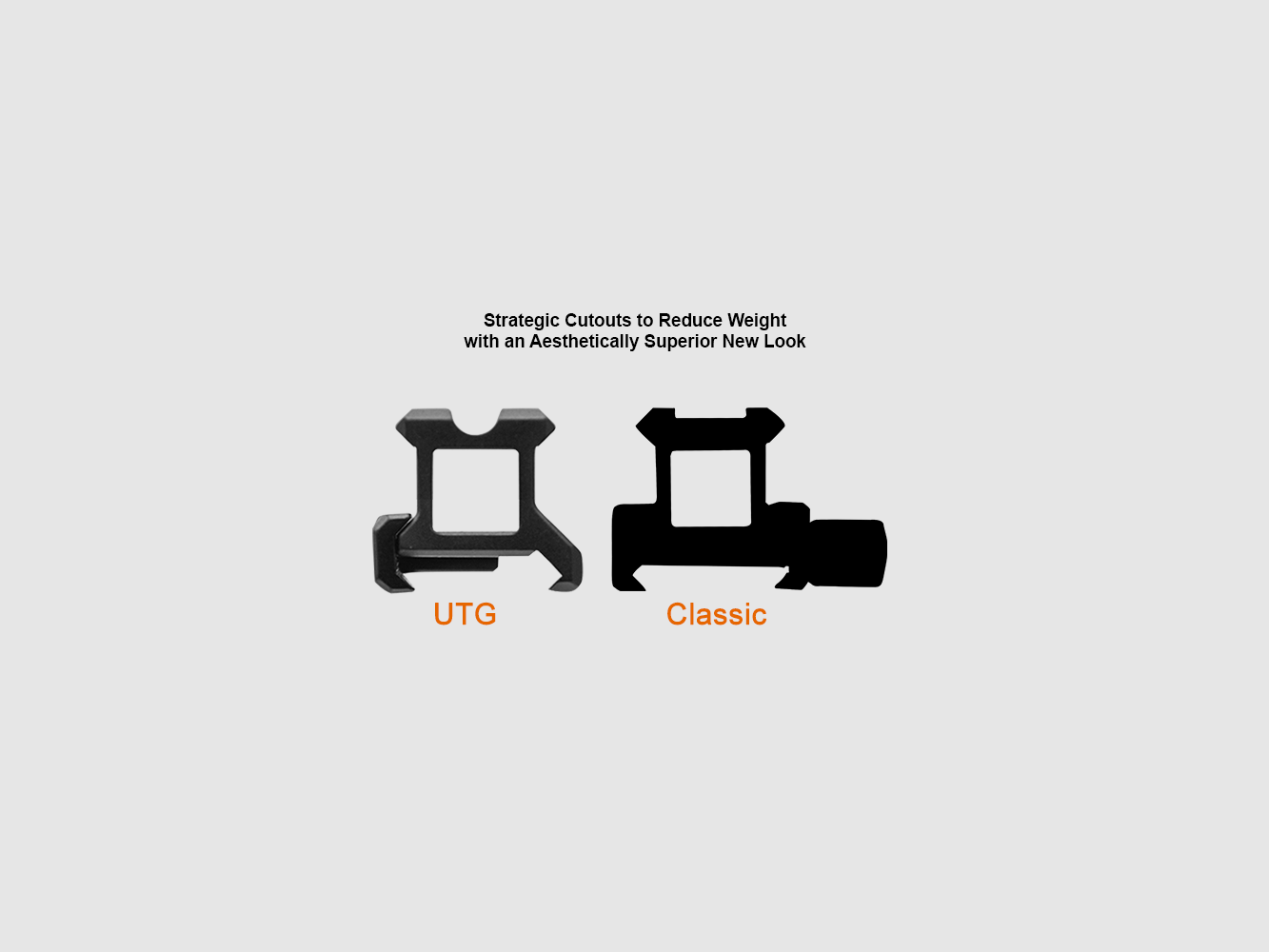 UTG Super Slim Picatinny Riser Mount, hauteur de 0,75", 13 fentes, image 6 sur 6