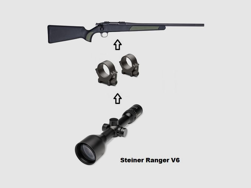 Steel Action HM Medium + Steiner V6 3-18x56 + Montage + ... / Komplettpaket