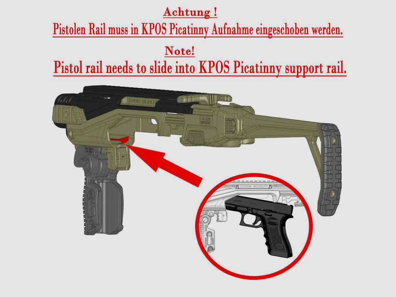 FAB DEFENSE KPOS SCOUT ADVANCED PDW ANSCHLAGSCHAFT GLOCK