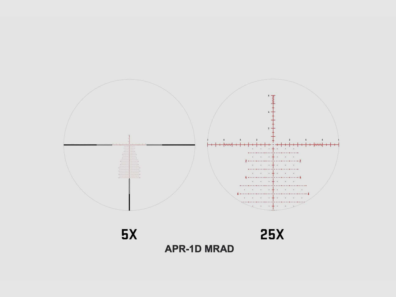 Element Optics TITAN 5-25×56 FFP