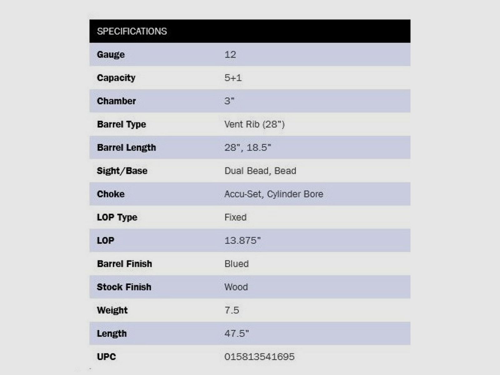 Mossberg 500 Field/Security 28/18.5" (5 inches) Combo 12/76