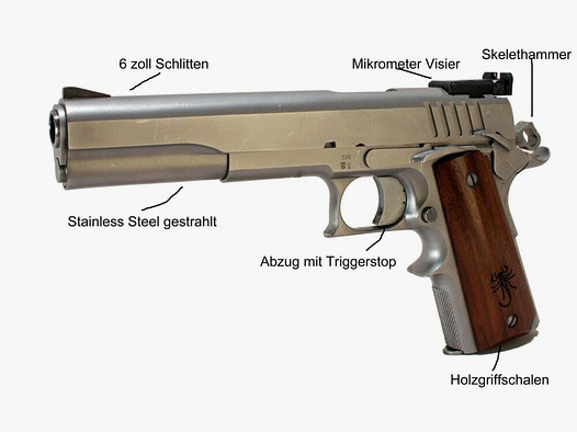 Les Bear Sportpistolen Safariarms Matchmaster 6 inch kaliber .45 ACP