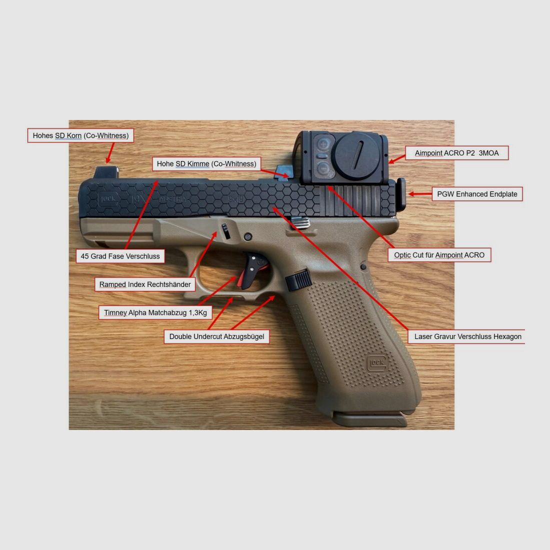Glock Custom Peterssen Gunworks Glock 19 X Gen. 5 MOS, imagen 1 de 7