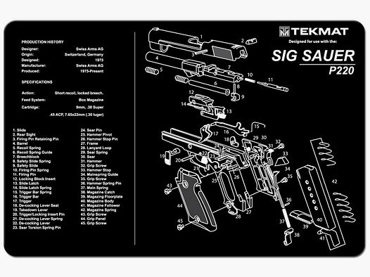 Alfombrilla protectora Sig Sauer P220