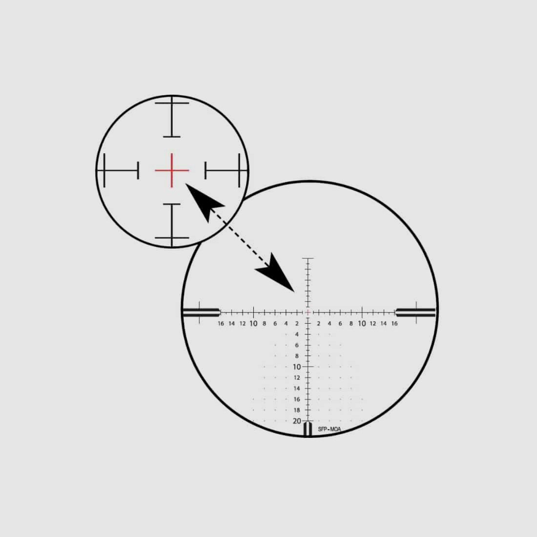 Zeiss Conquest V4 6-24×50, afbeelding 11 van 11