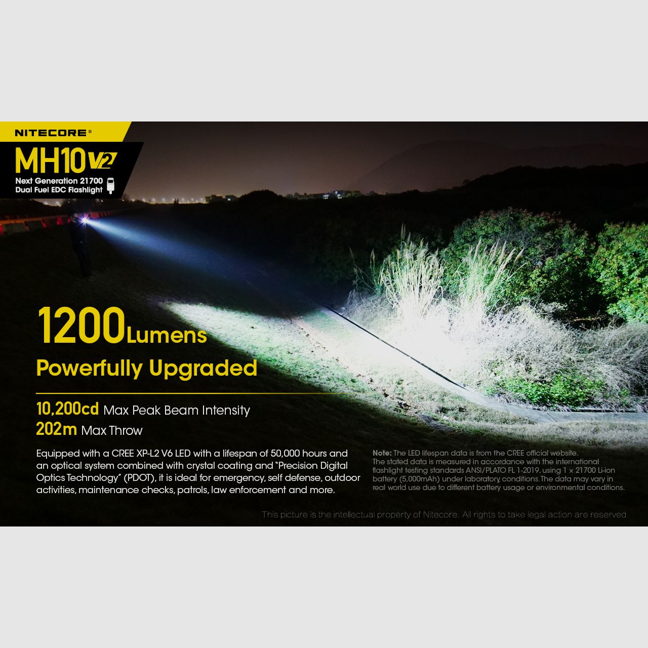 Nitecore MH10 V2 Tactische Led Zaklamp Oplaadbaar, afbeelding 8 van 27