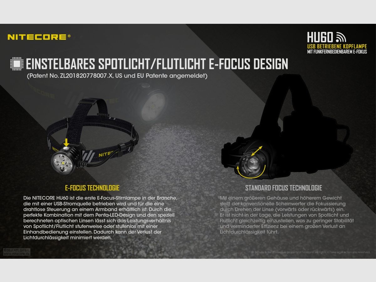 Nitecore HU60WB-2 Stirnlampe 1600 Lumen elektronischer Fokus inklusive Fernbedienung