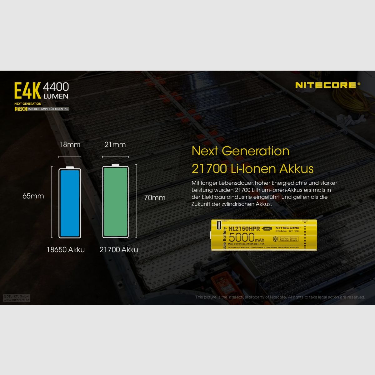 Nitecore E4K Taschenlampe E4K 4400 Lumen