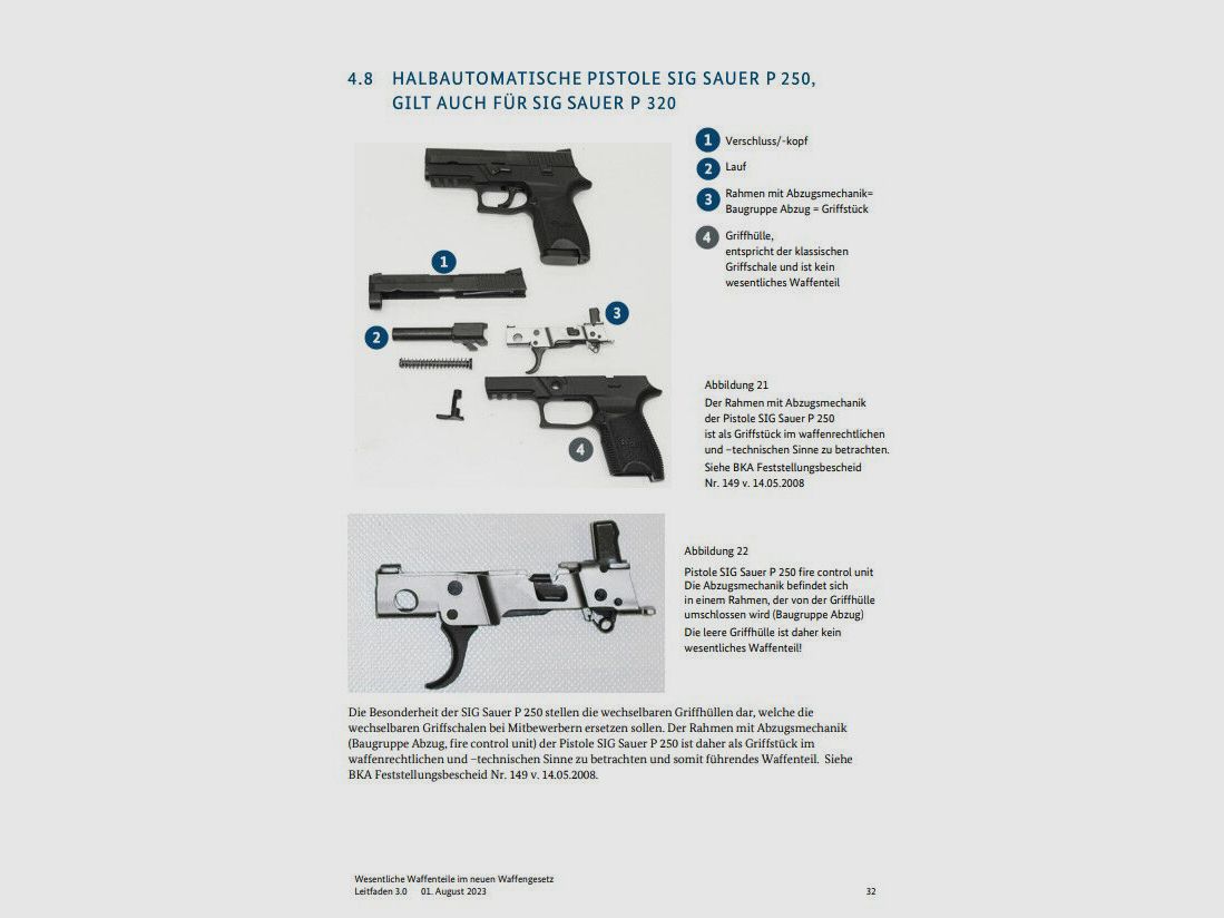 SIG SAUER P320 COMPACT Module de Poignée/Coque de Poignée Taille: M