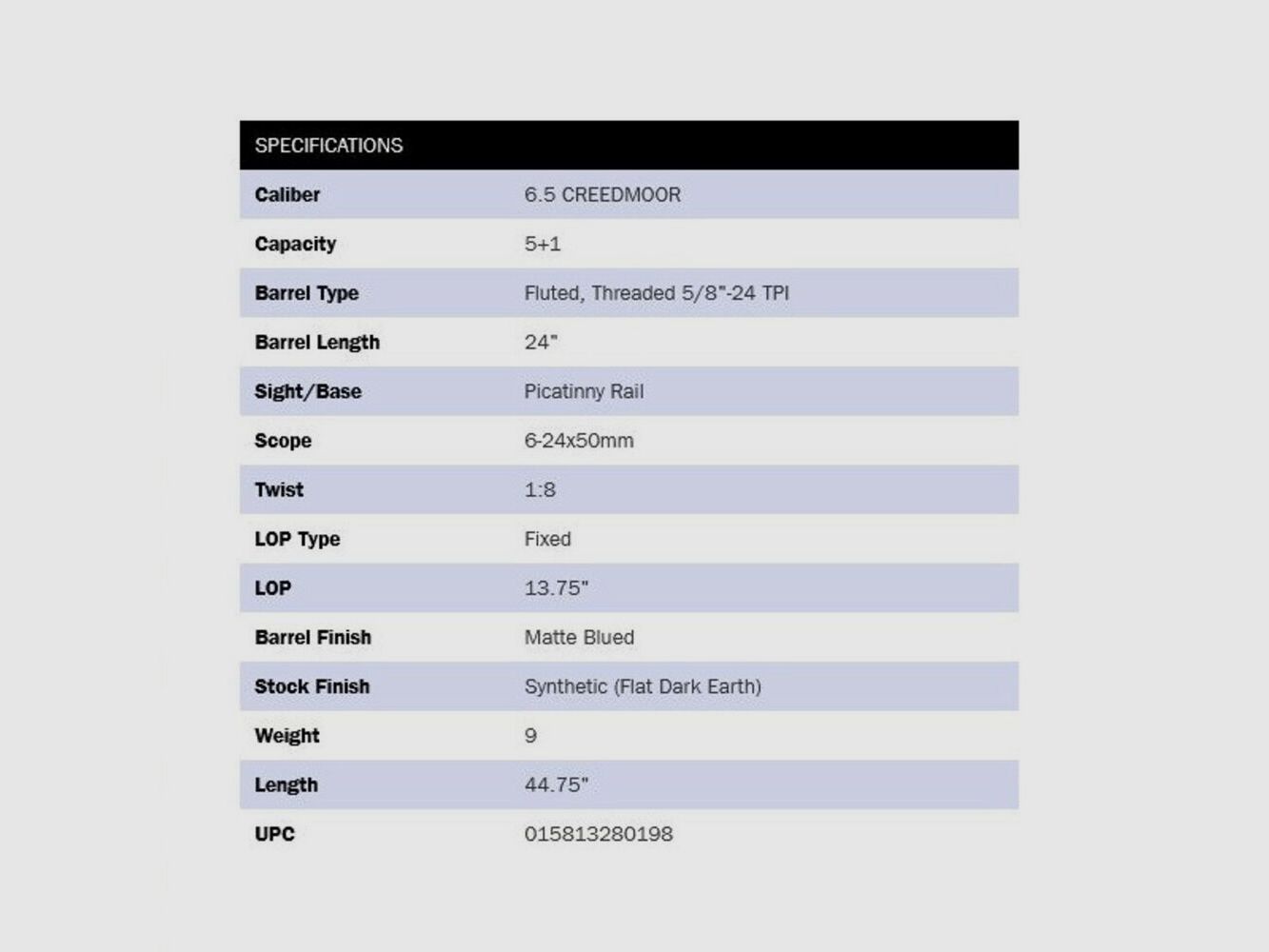 Mossberg Patriot Night Train 24" Scoped FDE 6,5mm Creedmoor