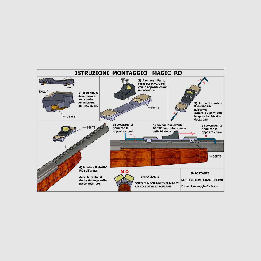 CONTESSA – MOUNT FOR RED DOT ON VENTILATED FOREND, image 2 of 2