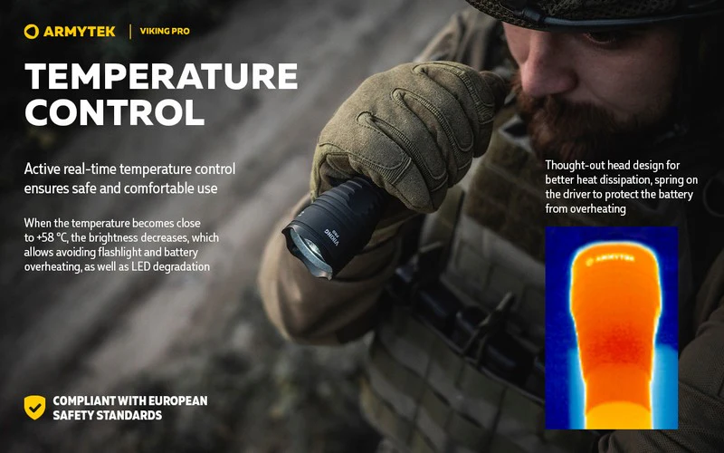 LAMPA ARMYTEK Viking Pro Magnet USB Extended Set – 2050 Lumen Ciepłe, zdjęcie 14 z 20