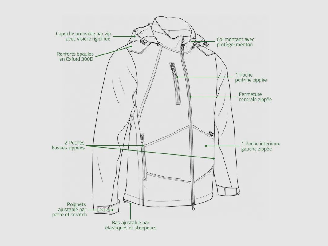 Giacca Softshell River polare in poliestere kaki nera M a 3XL, immagine 3 di 15