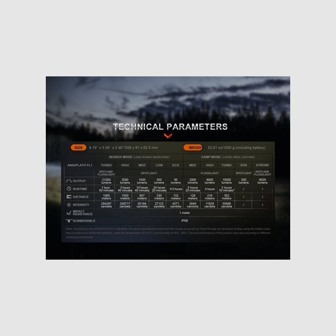 Fenix LR60R LED foco de búsqueda / linterna