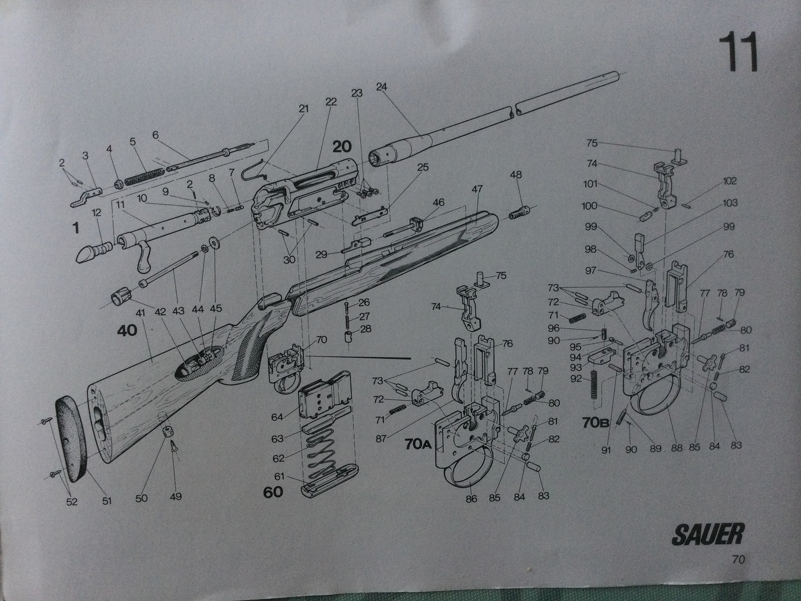 Sauer 200 Manual