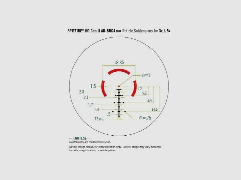 Vortex Spitfire HD Gen II 3x Prismenvisier - Aktion "Verkaufen mit Herz - Gemeinsam bärenstark" 