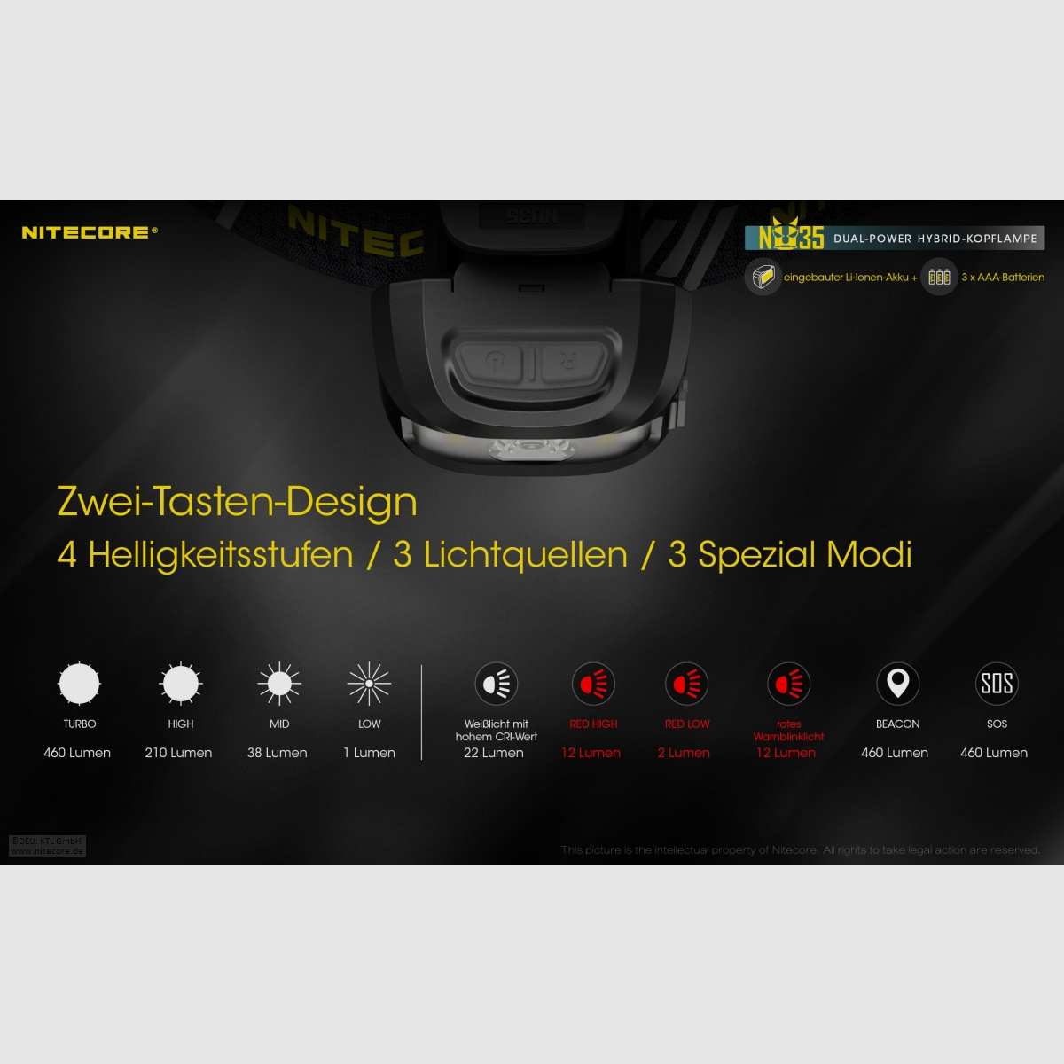 Nitecore NU35 Stirnlampe NU35 Dual Power