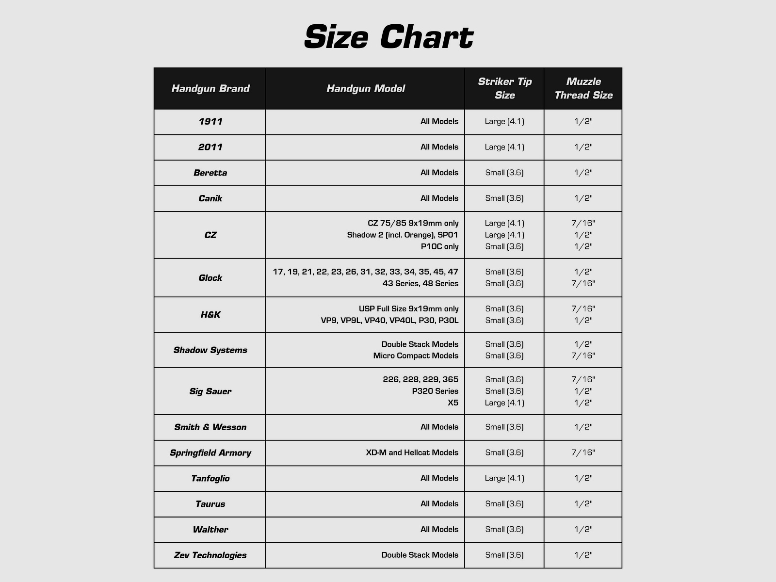 Adaptateur de remplissage rapide CoolFire avec laser infrarouge (garantie du fabricant !)