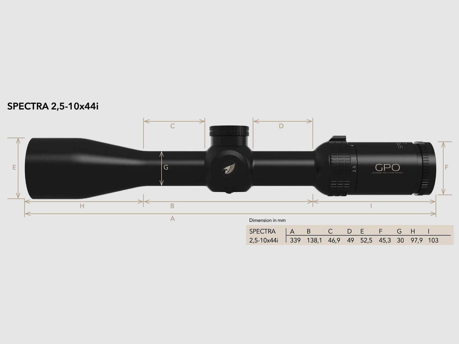 GPO RS421 SPECTRA 4x 2,5-10x44i Absehen G4i Drop 2 Bildebene