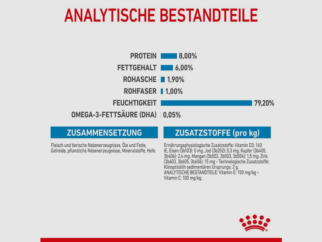 ROYAL CANIN Kleine Hunde Nassfutter Welpen bis zum 10. Monat 12x85 g