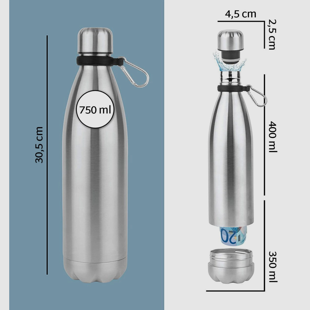 Edelstahlflasche Safe