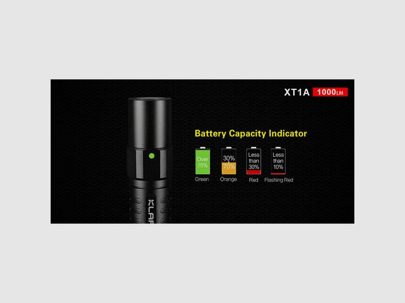 LED flashlight XT1A, 1,000 lumens (including battery), image 7 of 12