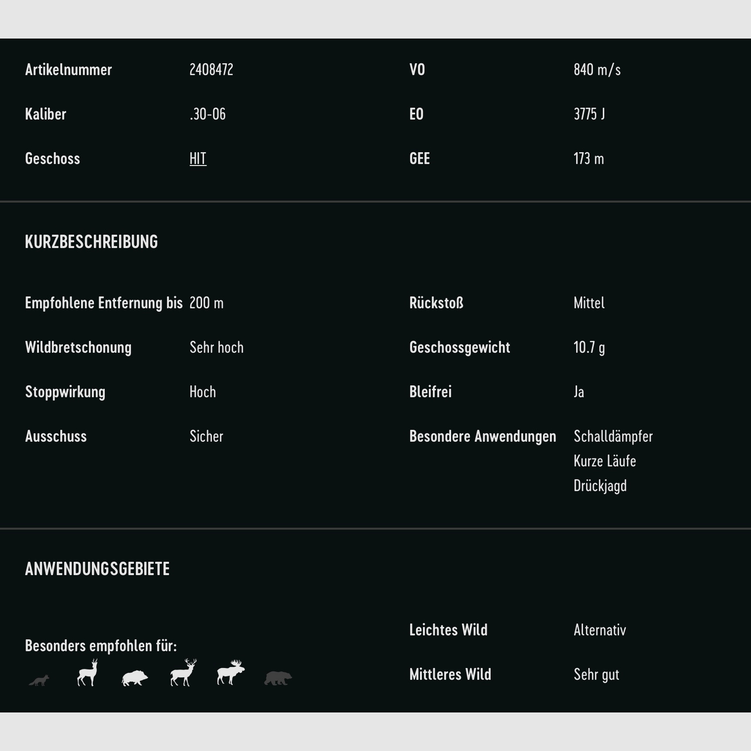 RWS 2408472 Büchsenpatronen .30-06 HIT Short Rifle 10,7g 165grs. Bleifrei