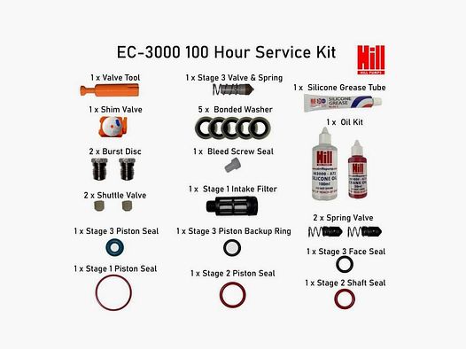 Servicekit 100 Stunden für Kompressor Hill EC-3000