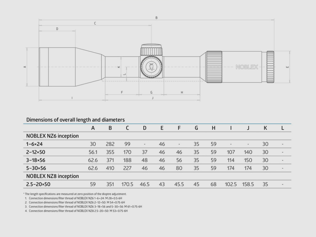 Noblex ZF NZ6 Inception 2-12×50