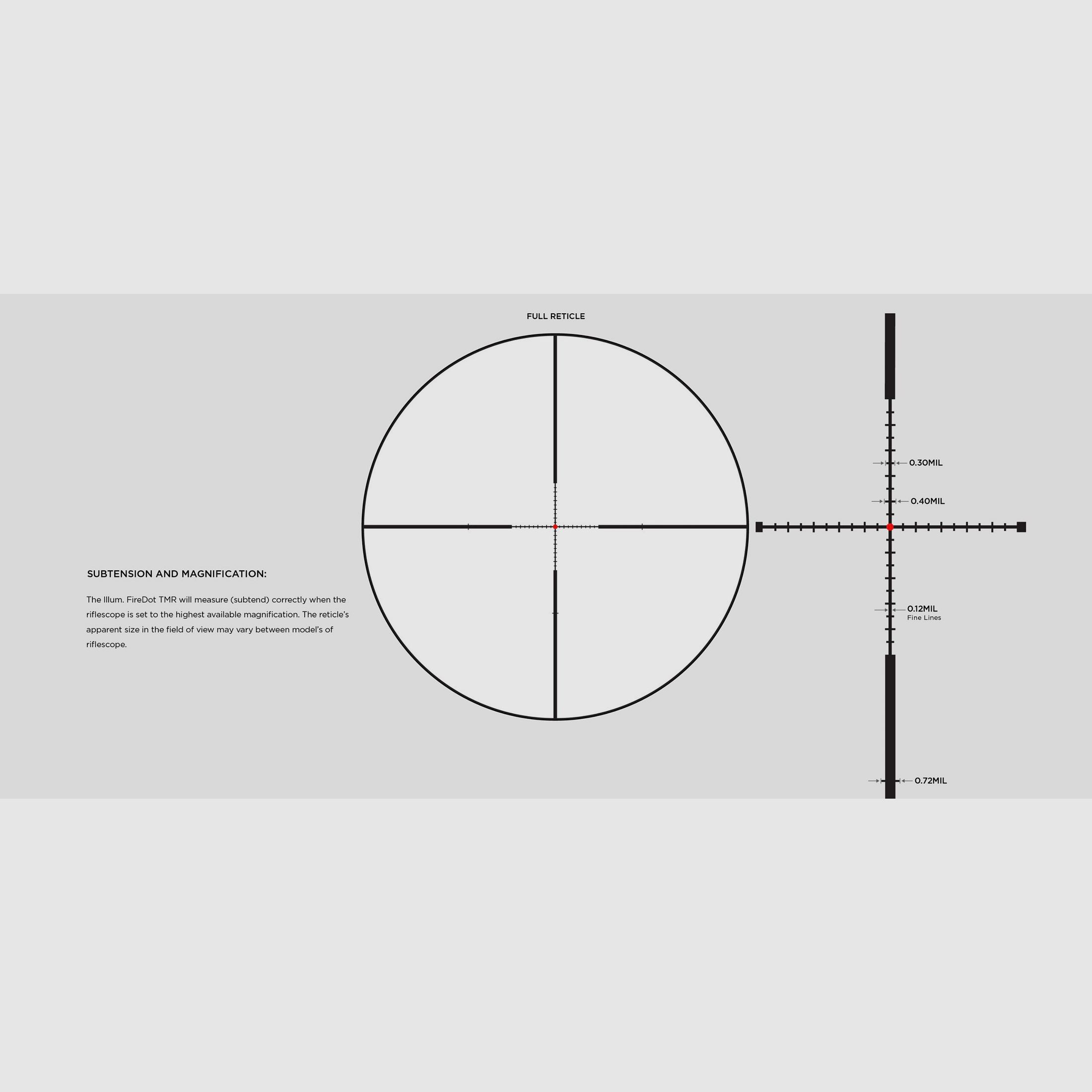 Leupold Mark 3HD 4-12×40 P5 FireDot TMR, Bild 6 von 6
