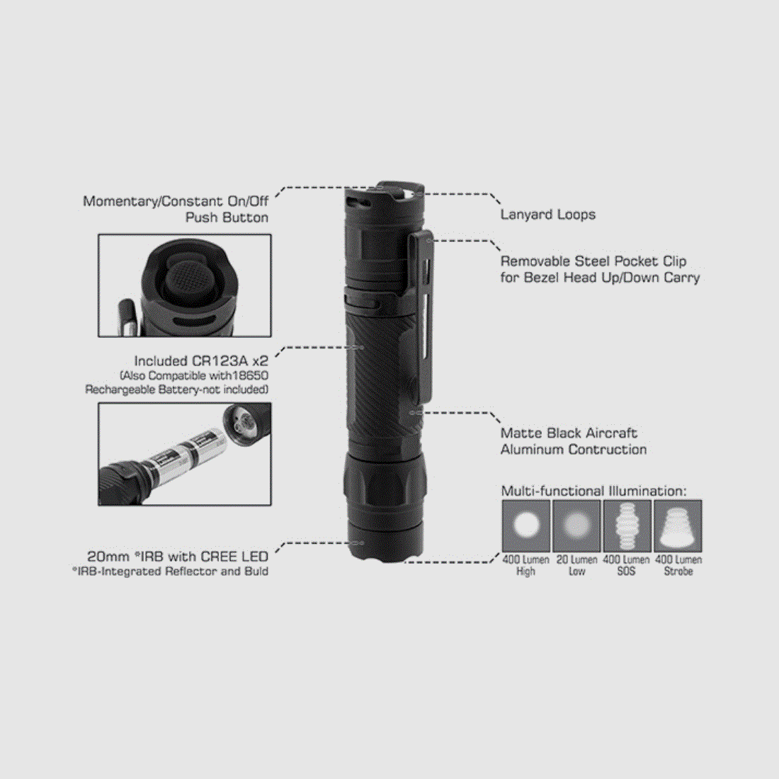 UTG Everyday Carry Flashlight, 400 Lumen