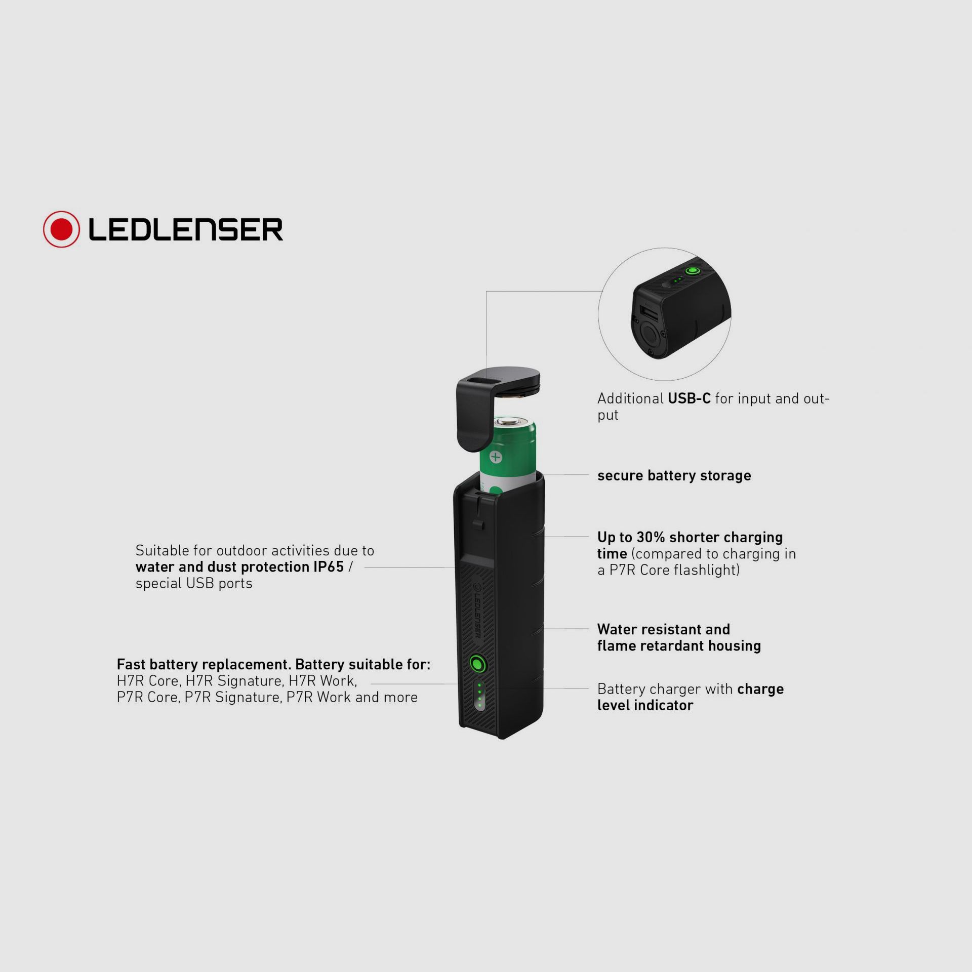 Ledlenser 502511 Powerbank Flex5 6in1 zum Aufladen mobiler Geräte