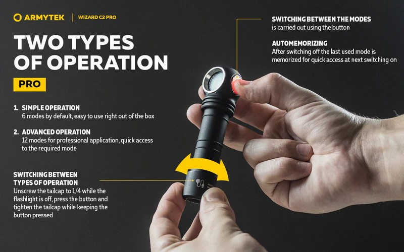 LAMPE ARMYTEK Wizard C2 Pro Magnet USB – 2500 Lumen Weiß, Bild 13 von 21