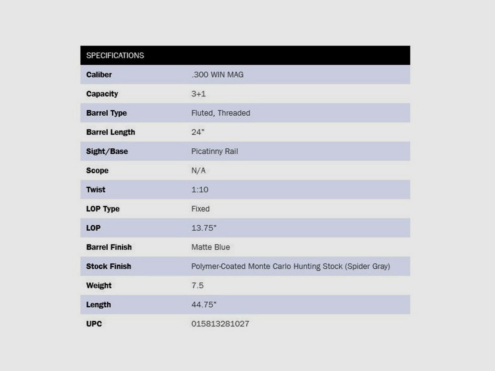 Mossberg Patriot LR Hunter 24" (24 inch) Spider Gray .300WinMag